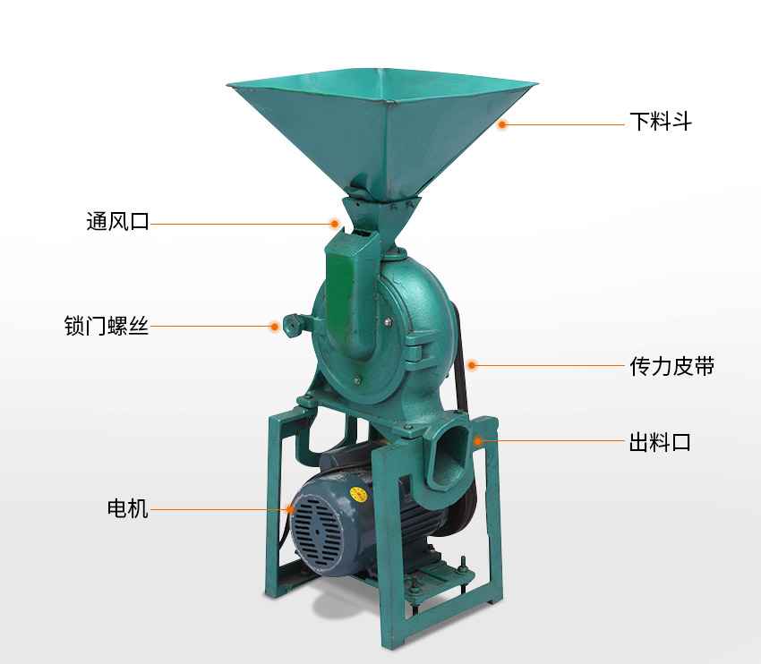 多功能粉碎機結(jié)構(gòu)