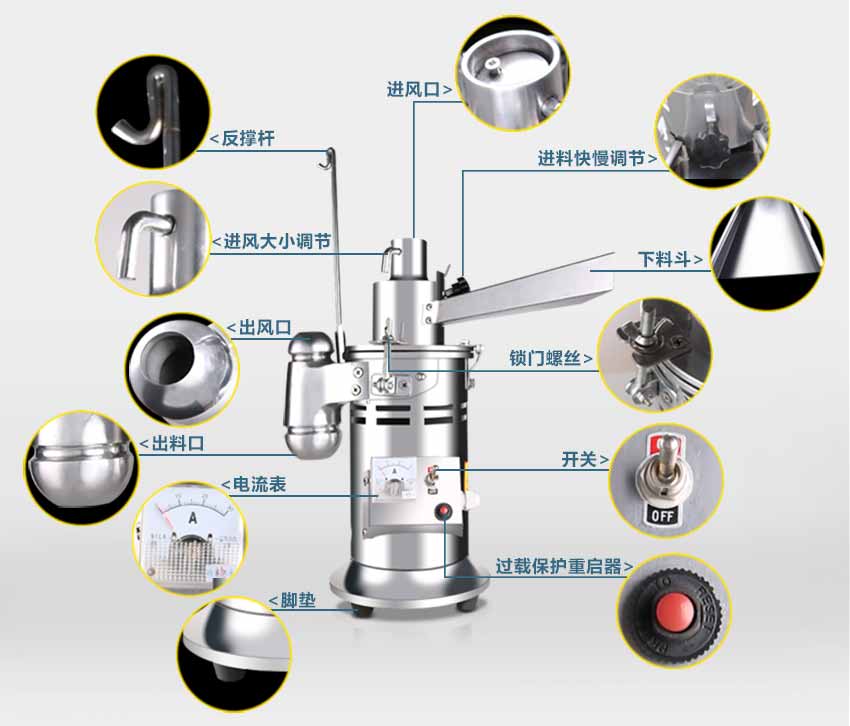 流水式粉碎機(jī)結(jié)構(gòu)