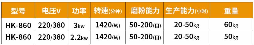 860五谷雜糧磨粉機(jī)_03.jpg